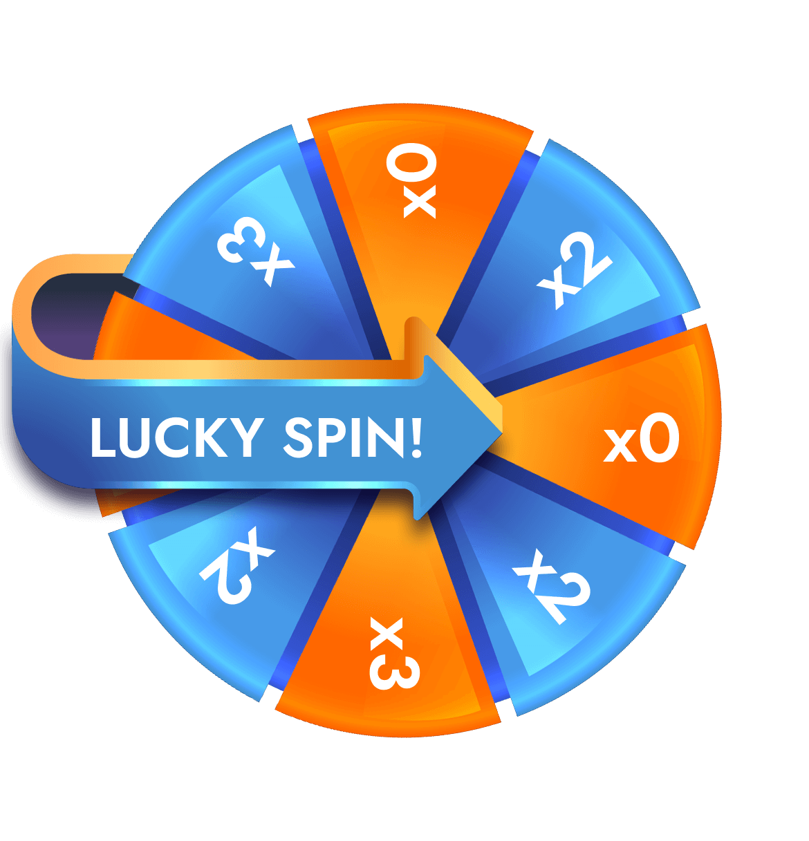 Destiny Wheel